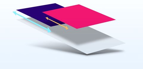 Diagram of layered squares showing movement with arrows