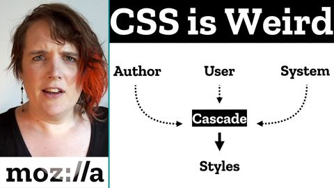 CSS cascade diagram