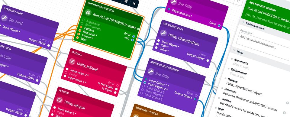 Workflow Builder | OddBird